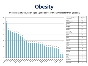 obesity slide